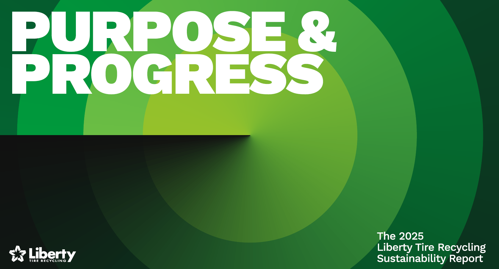 The cover of Liberty Tire Recycling's 2025 Sustainability Report