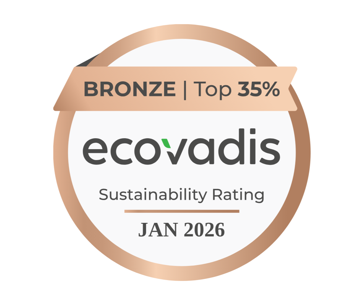 Liberty Tire EcoVadis sustainability Rating